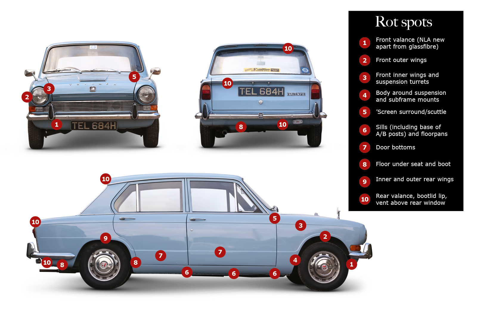 Buyer’s guide: Triumph 1300, 1500 & Toledo