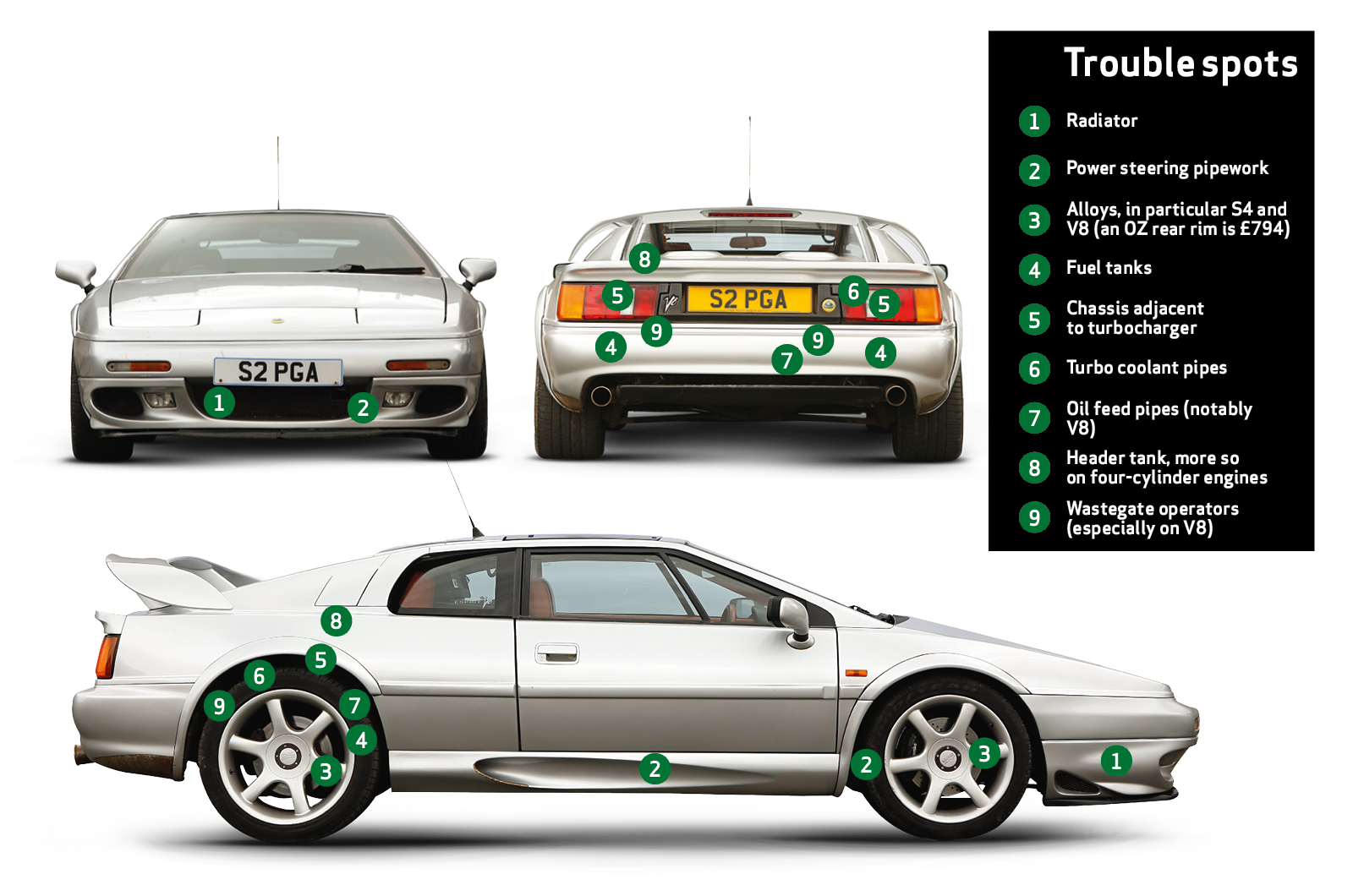 Buyer’s guide: Lotus Esprit 1987-2004