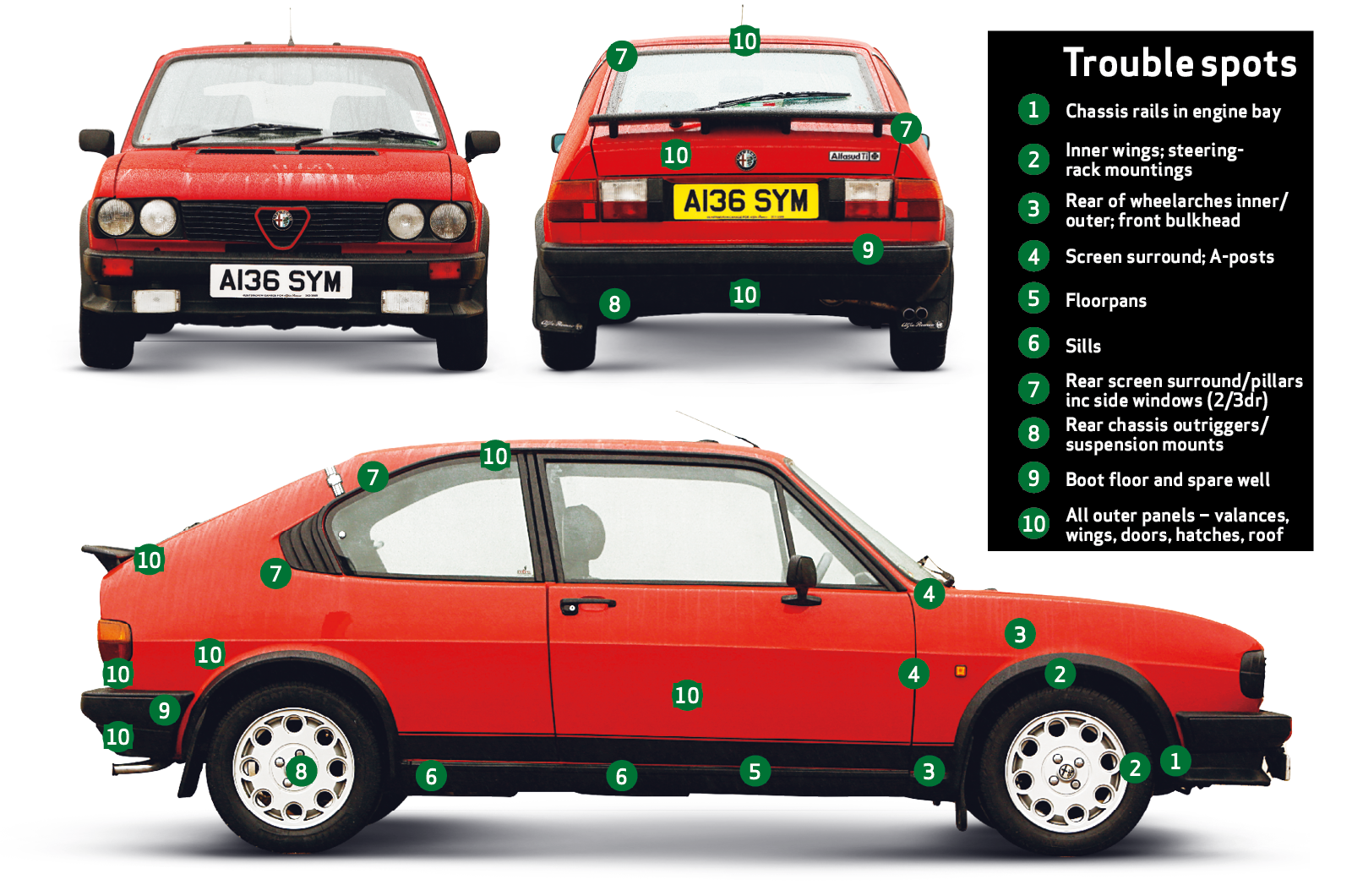 Classic & Sports Car – Buyer’s guide: Alfa Romeo Alfasud