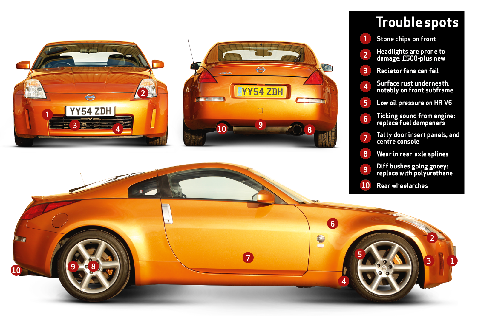 Classic & Sports Car – Buyer’s guide: Nissan 350Z