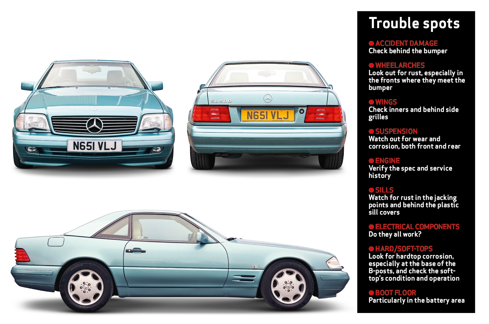 Classic & Sports Car – Buyer’s guide: Mercedes-Benz SL (R129)