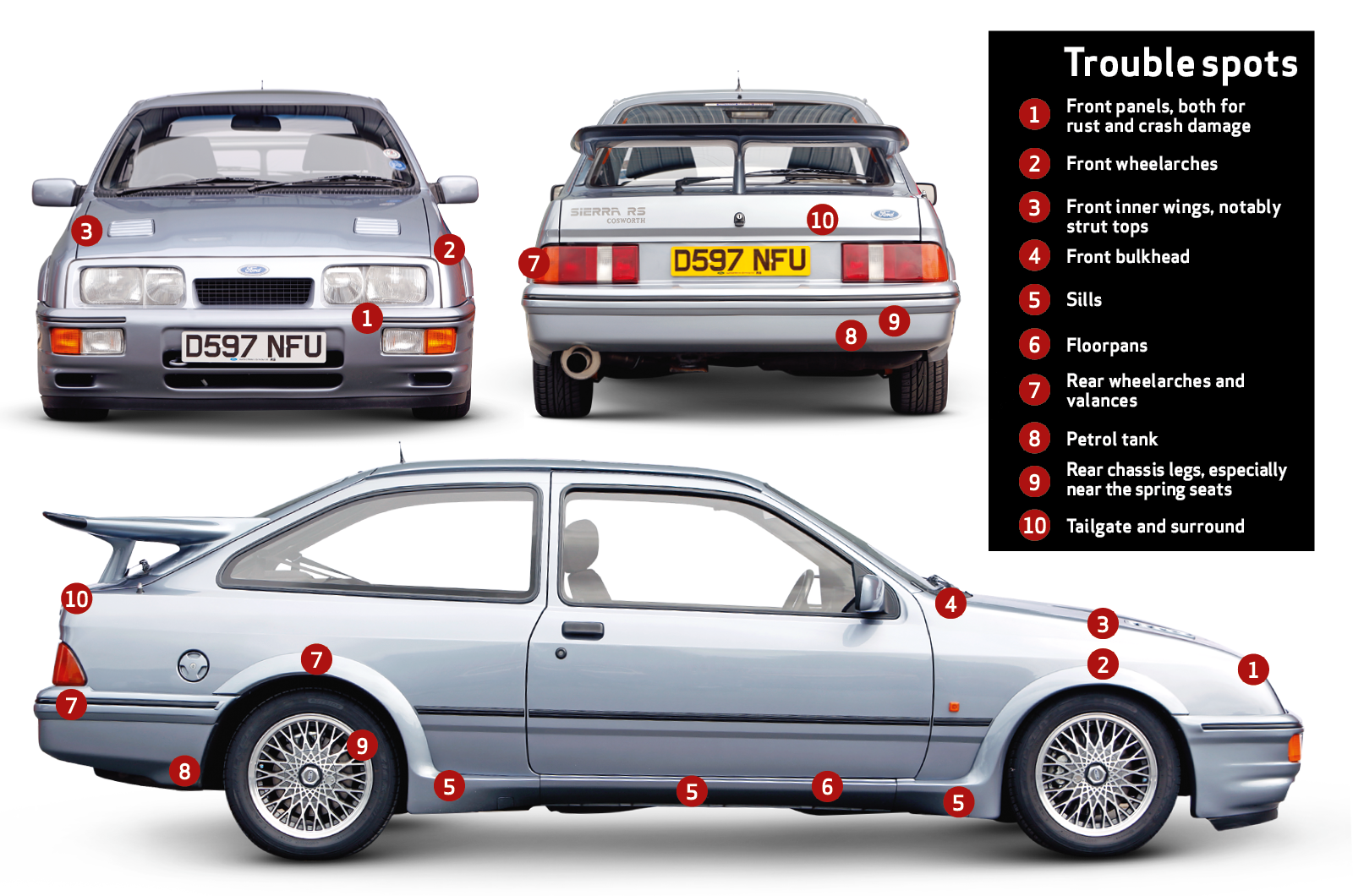 Classic & Sports Car – Buyer’s guide: Ford Sierra Cosworth