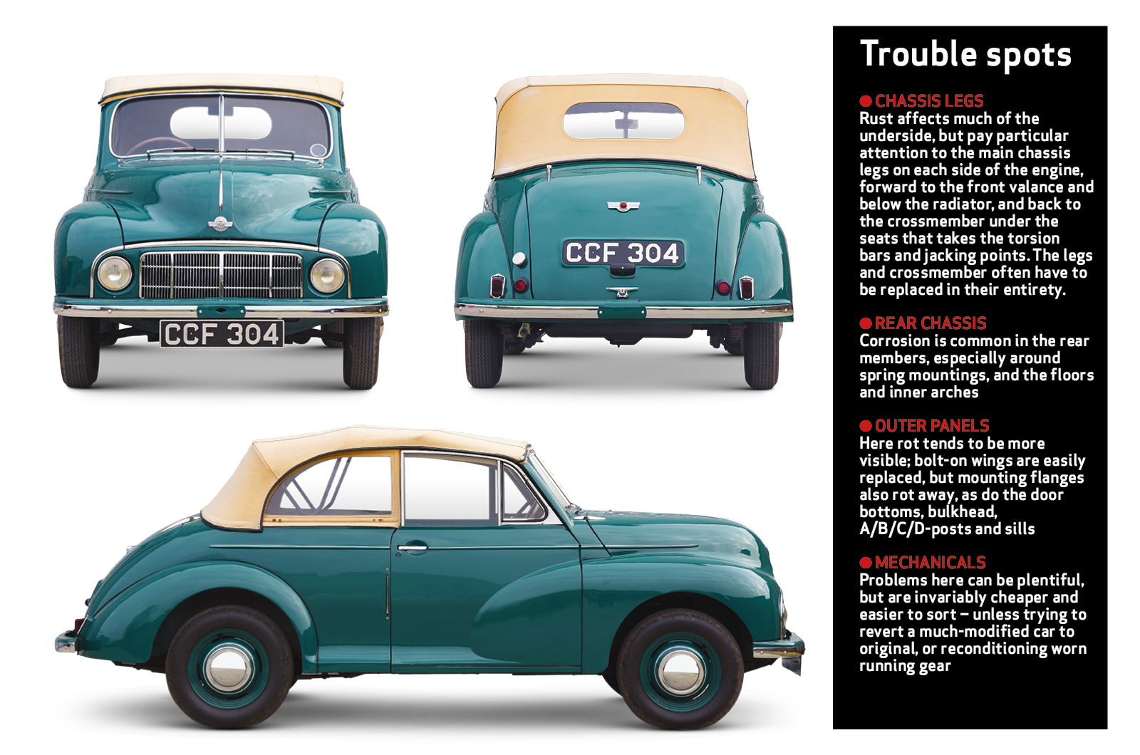 Classic & Sports Car – Buyer’s guide: Morris Minor MM & Series II