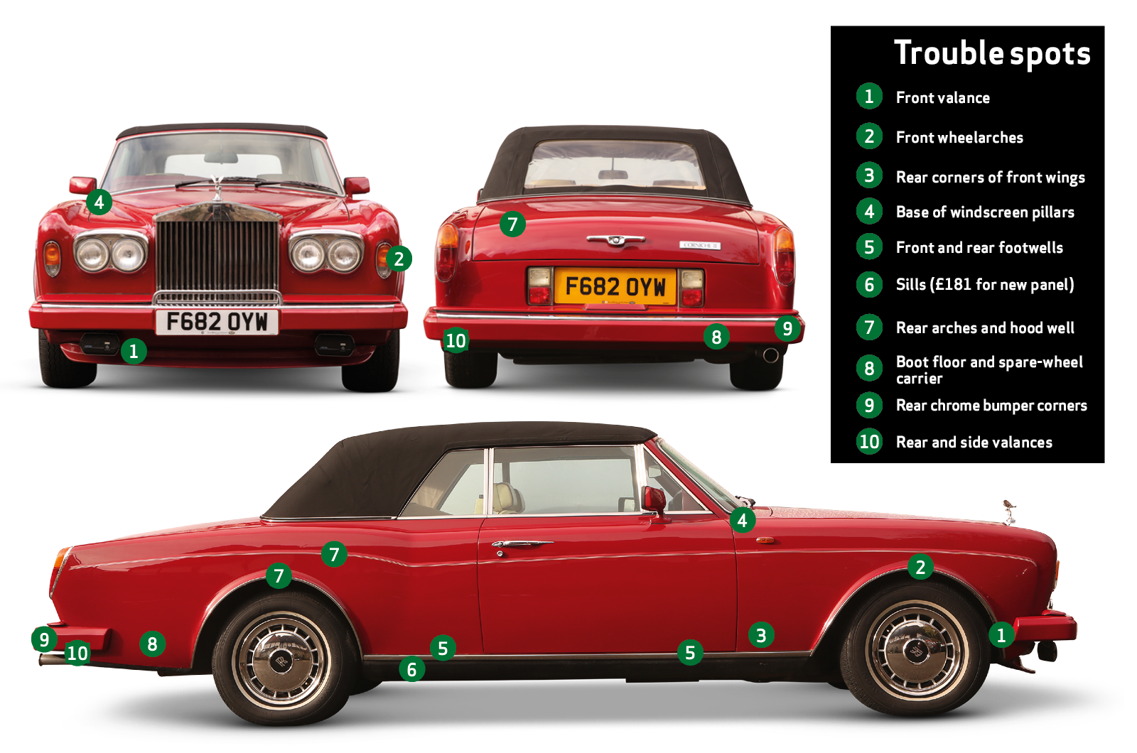 Classic & Sports Car – Buyer’s guide: Rolls-Royce Corniche