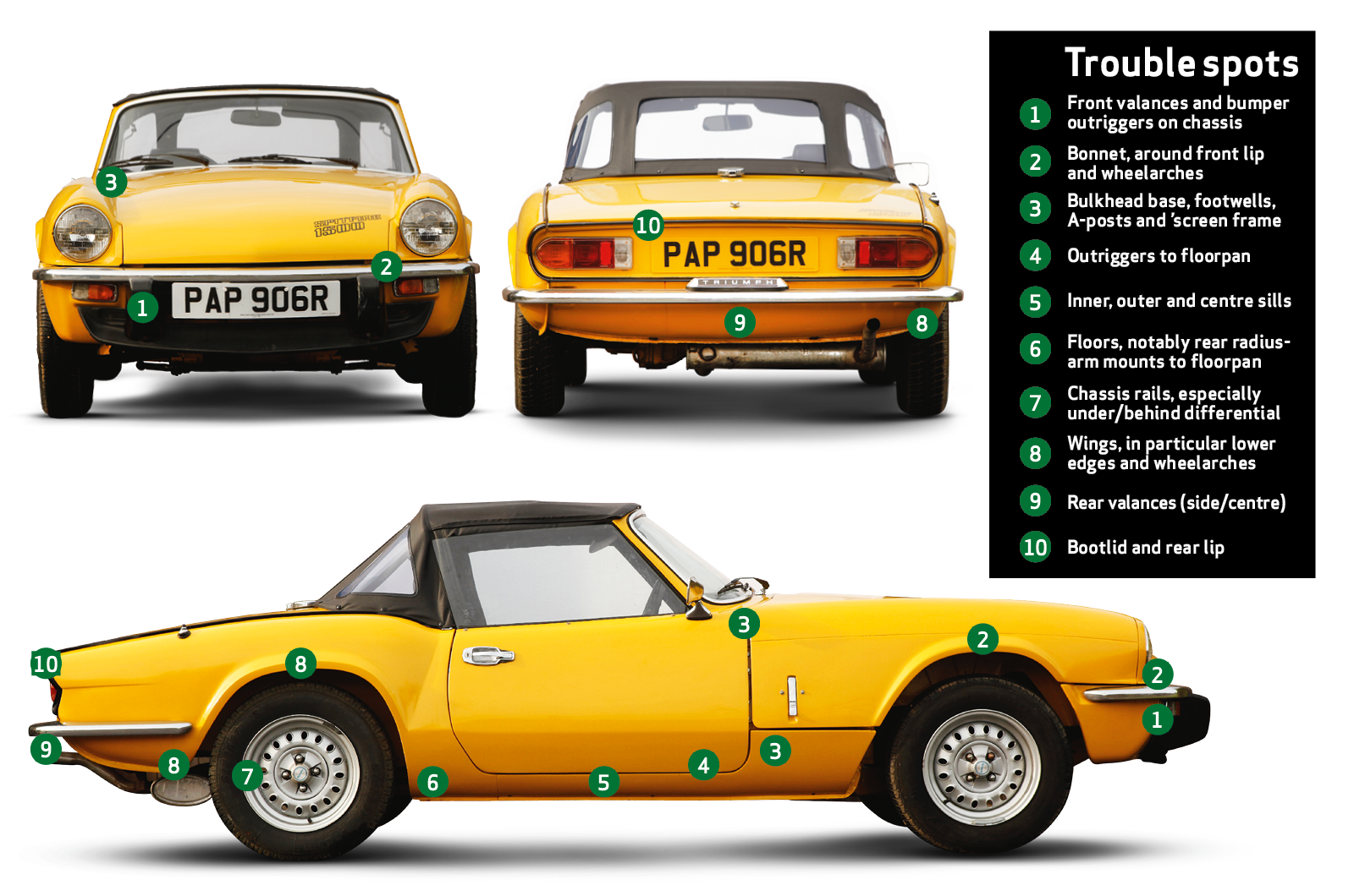 Classic & Sports Car – Buyer’s guide: Triumph Spitfire