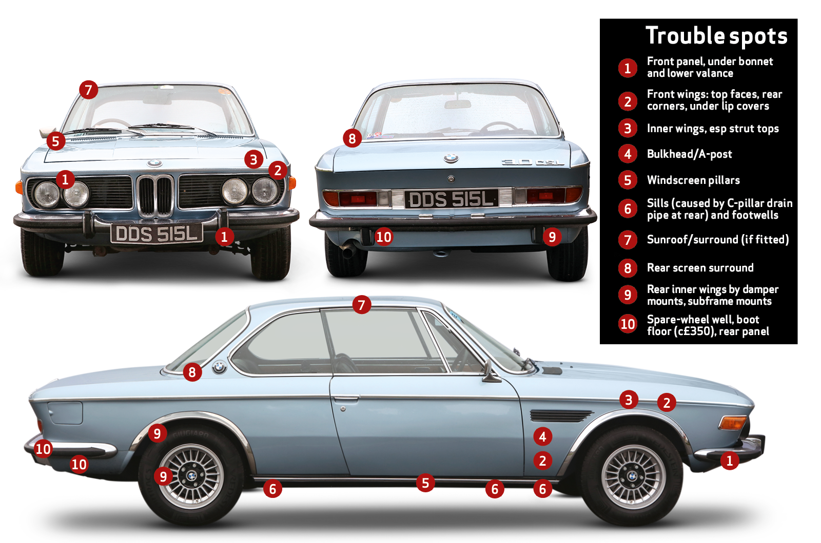 Classic & Sports Car – Buyer’s guide: BMW E9 coupés