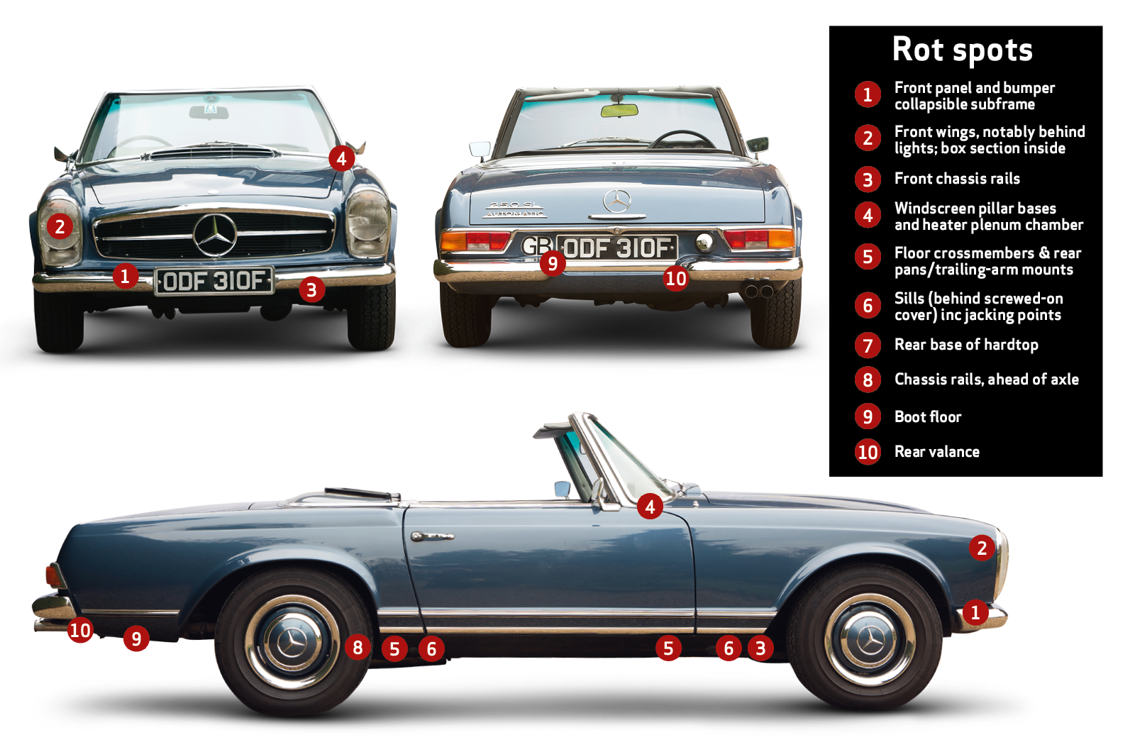 Classic & Sports Car – Buyer’s guide: Mercedes-Benz 230-280SL ‘Pagoda’