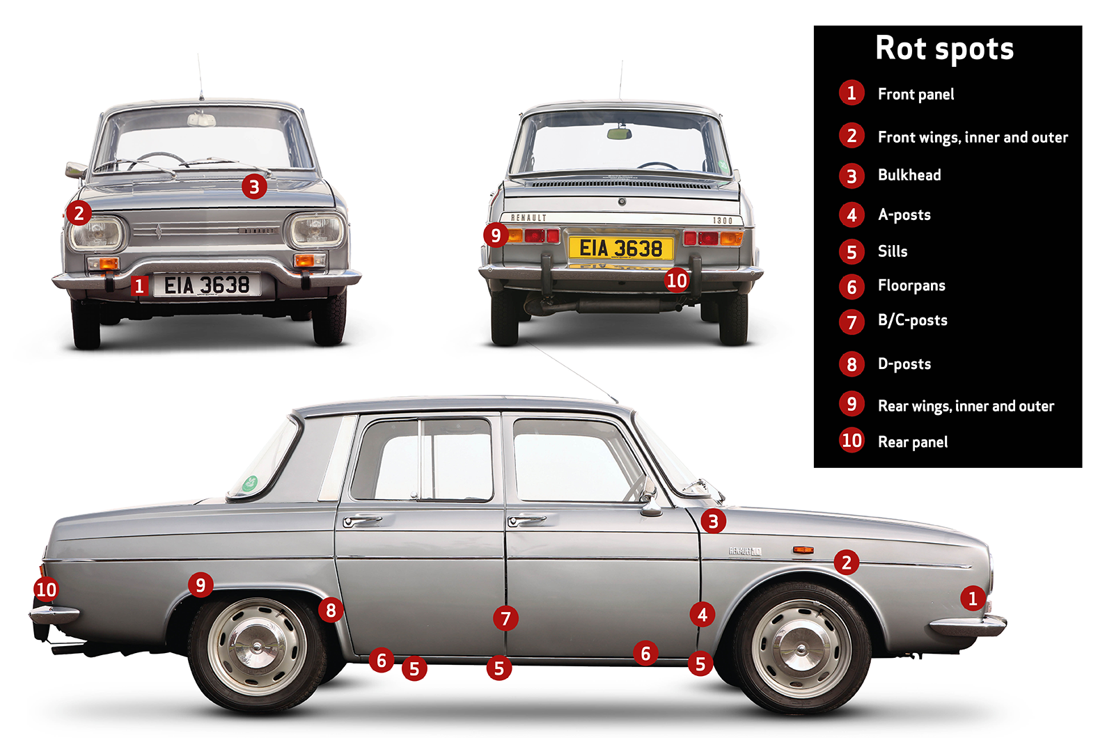 Renault 8 & Renault 10 buyer’s guide: what to pay and what to look for ...