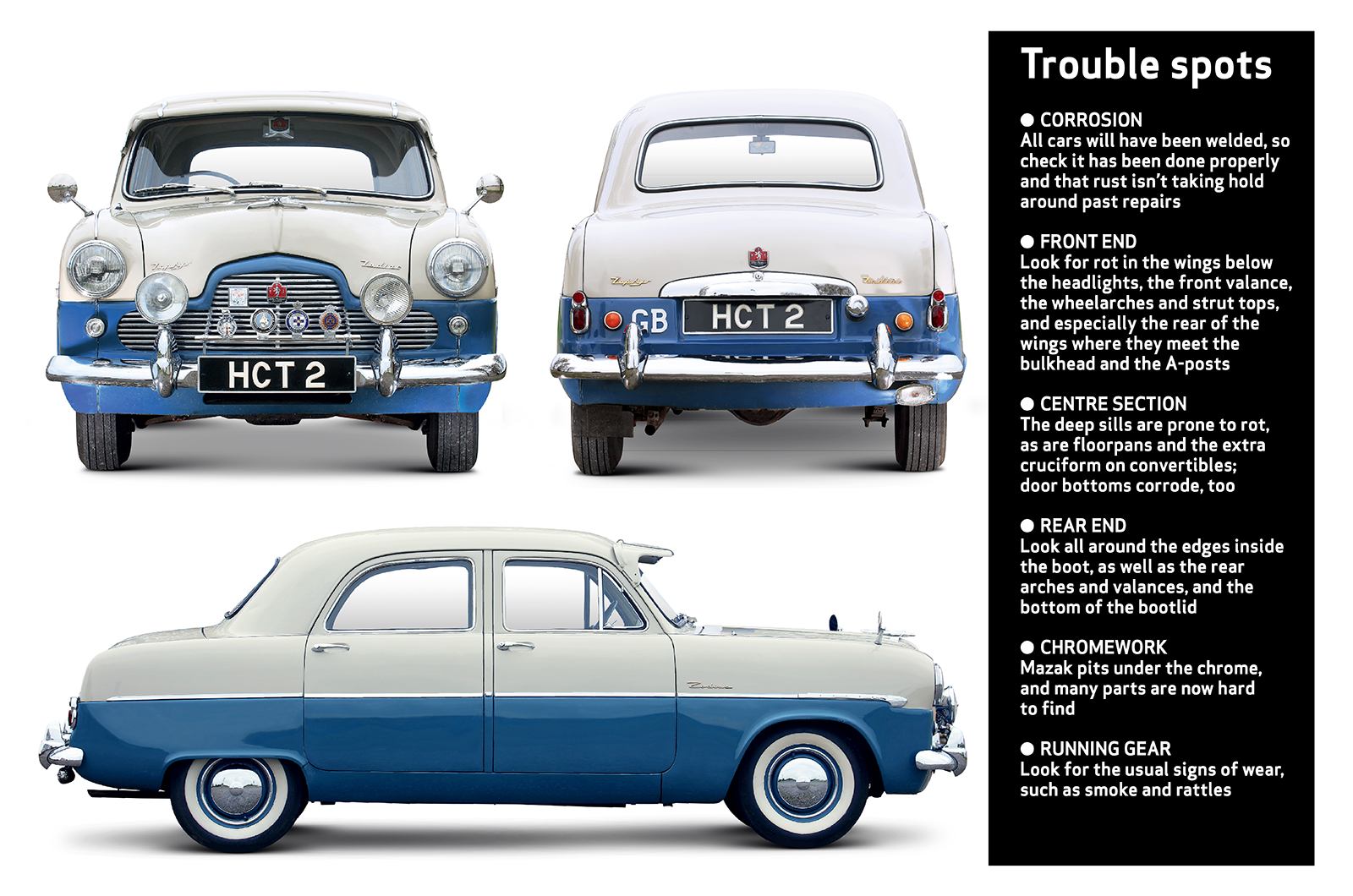 Classic & Sports Car – Buyer’s guide: Ford Consul, Zephyr and Zodiac