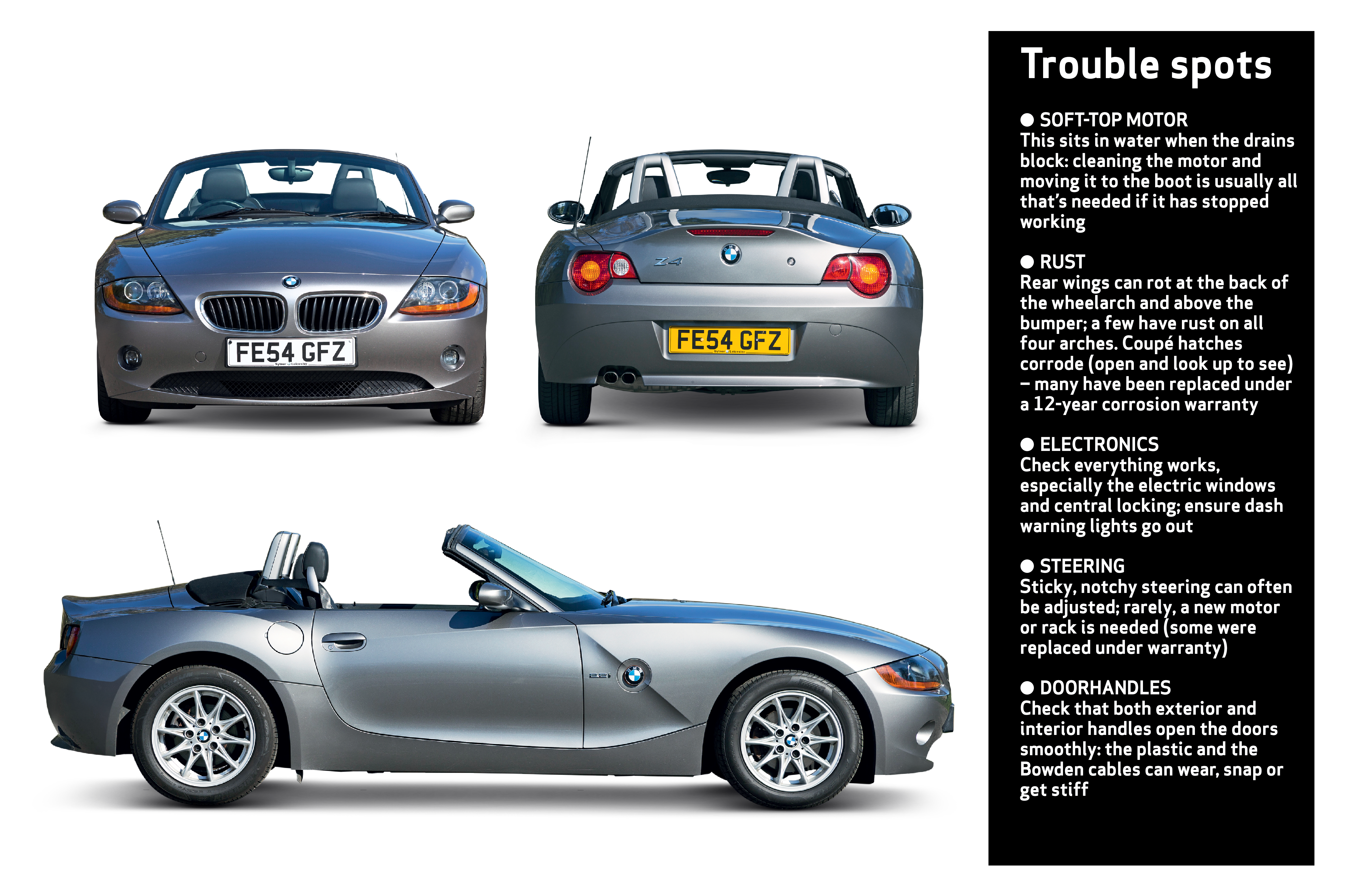Classic & Sports Car – Buyer’s guide: BMW Z4