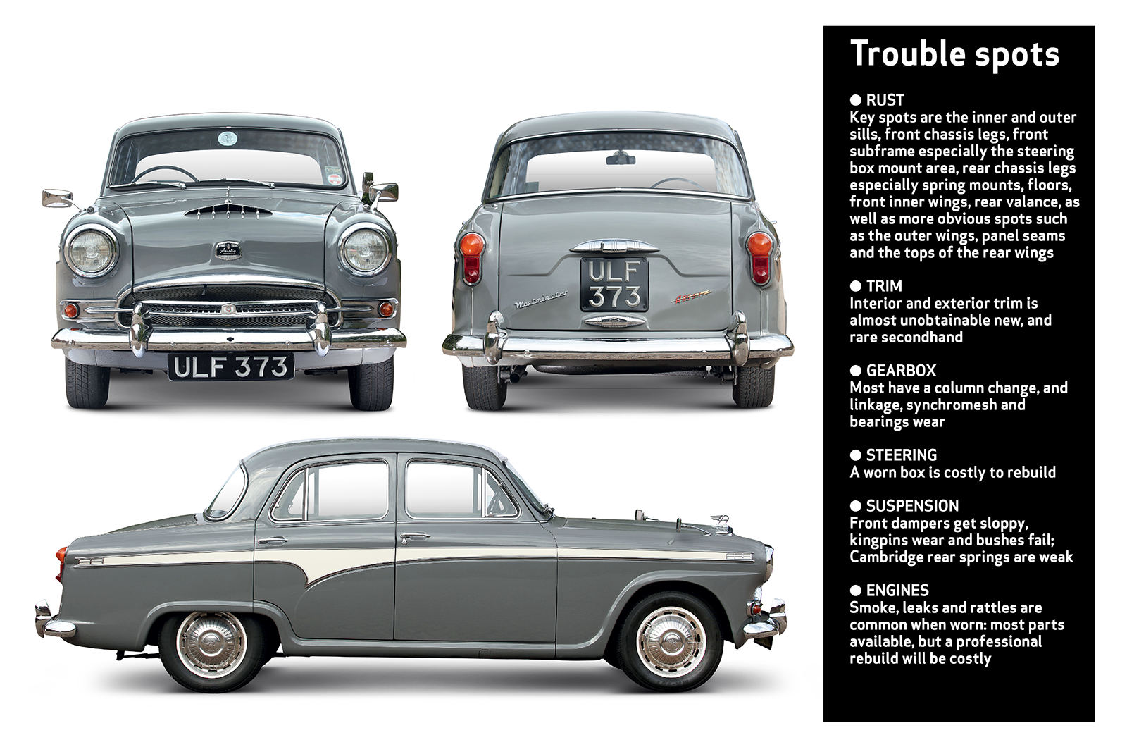 Classic & Sports Car – Buyer’s guide: Austin Cambridge & Westminster