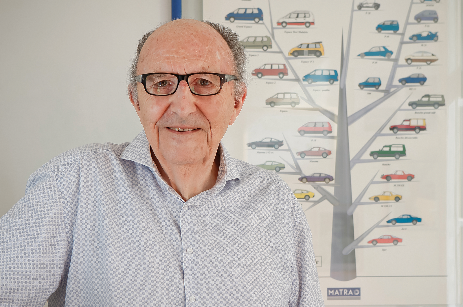 Classic & Sports Car – Matra man: meeting Philippe Guédon