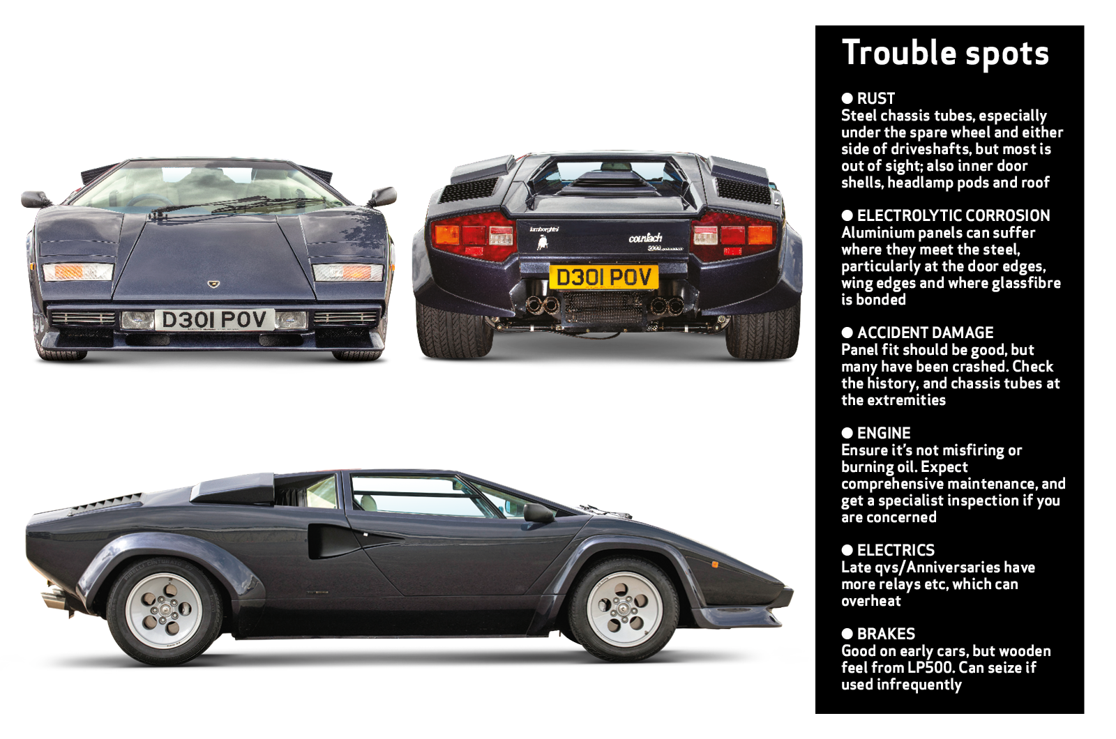 Classic & Sports Car – Buyer’s guide: Lamborghini Countach