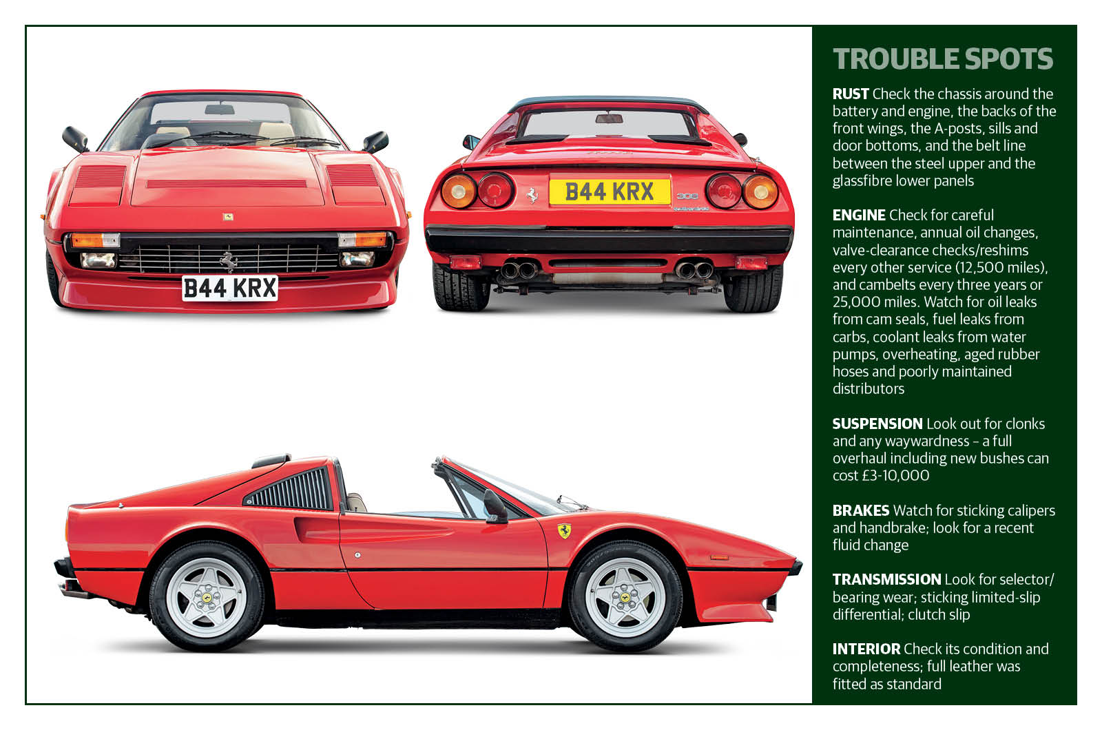 Classic & Sports Car – Buyer’s guide: Ferrari 308GTB/GTS