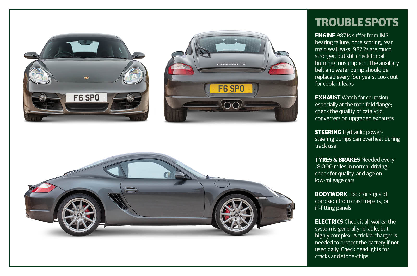 Classic & Sports Car – Buyer’s guide: Porsche Cayman (987)