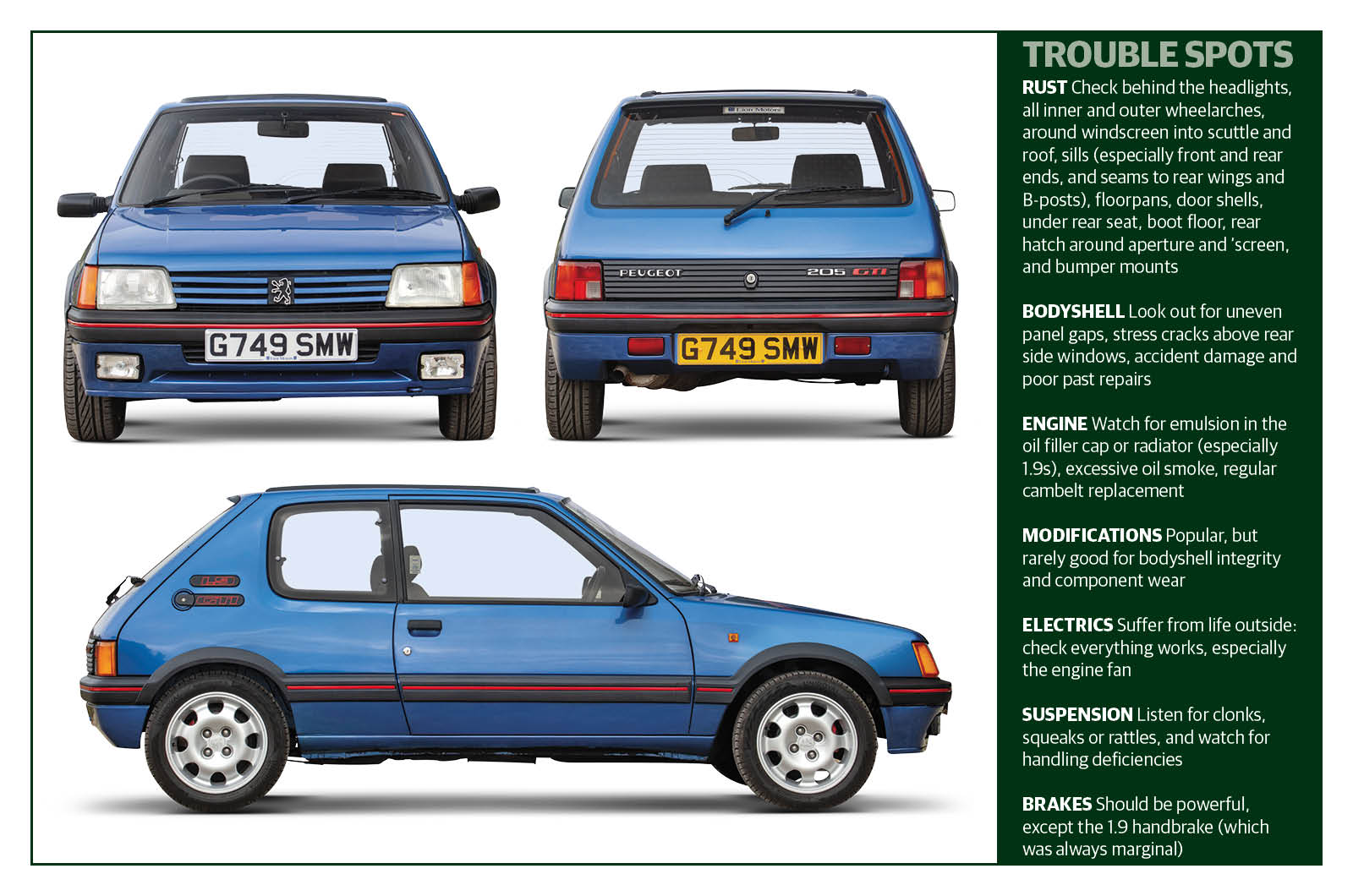Classic & Sports Car – Buyer’s guide: Peugeot 205 GTI