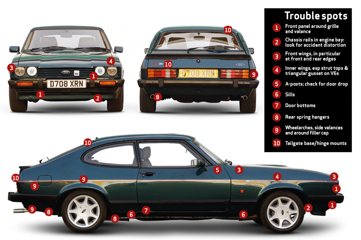 Ford Capri 2 8 Wiring Diagram - Wiring Diagram