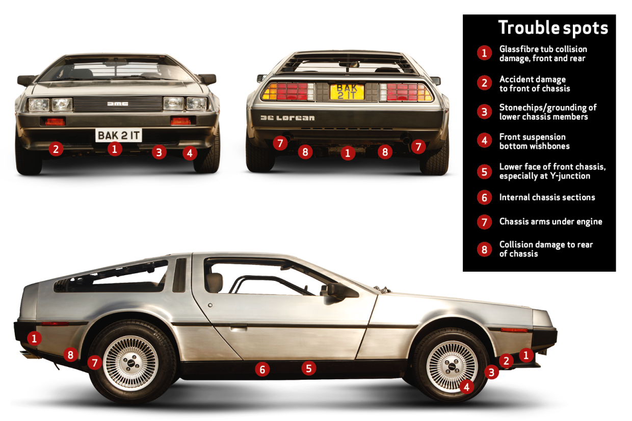 DeLorean DMC-12 buyer's guide: what to pay and to look for | & Sports Car