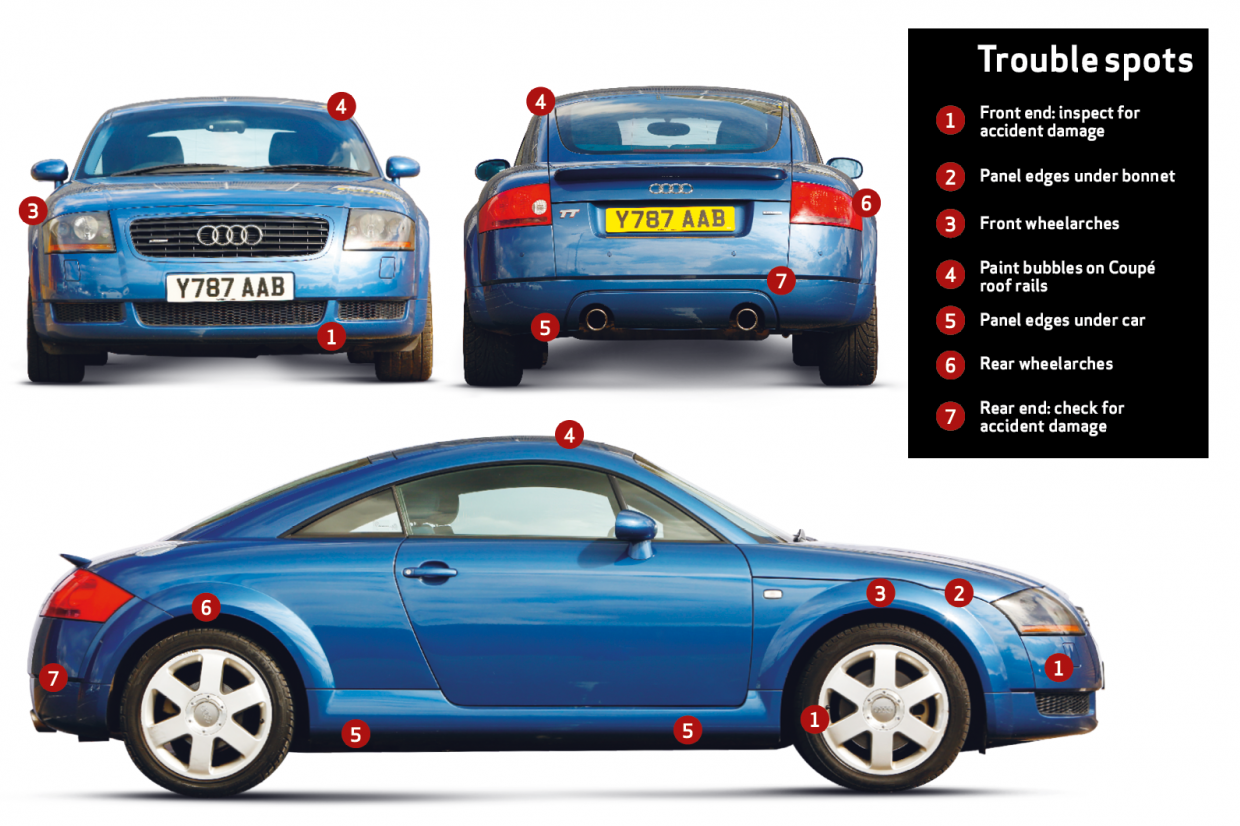 Audi Tt Mk1 Buyer S Guide What To Pay And What To Look For