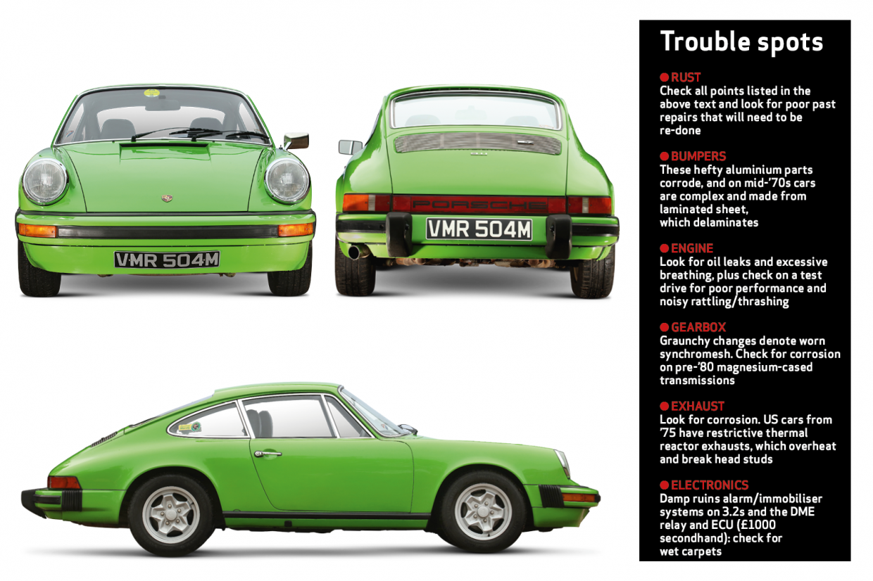 Classic & Sports Car – Buyer’s guide: Porsche 911 (1974-’89)