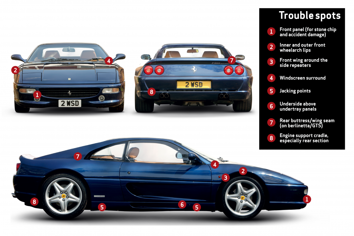Classic & Sports Car – Buyer’s guide: Ferrari F355