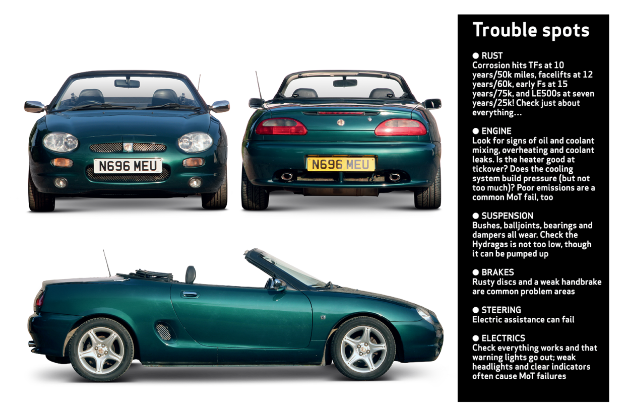 Mgf Buyer S Guide What To Pay And What To Look For Classic Sports Car