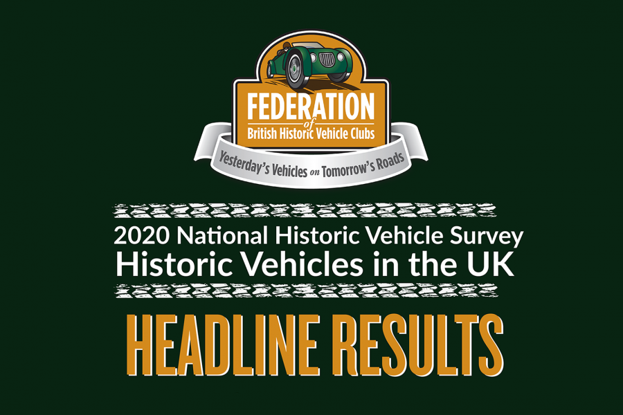 Classic & Sports Car – Classic car sector enjoys massive four-year growth