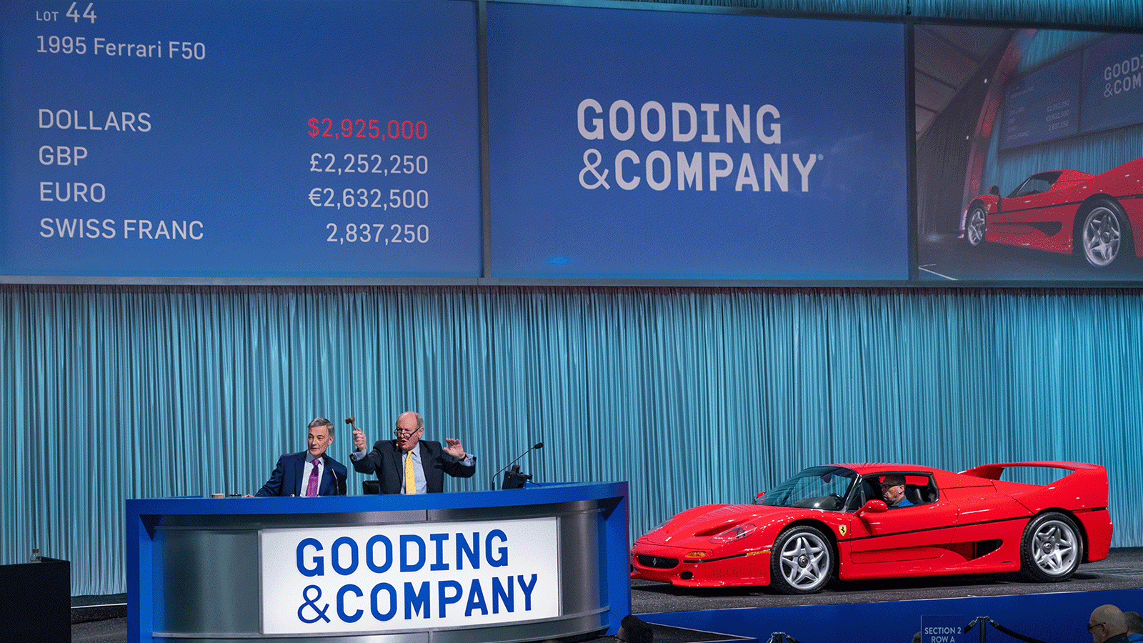 The 20 most expensive classics sold at Scottsdale 2020