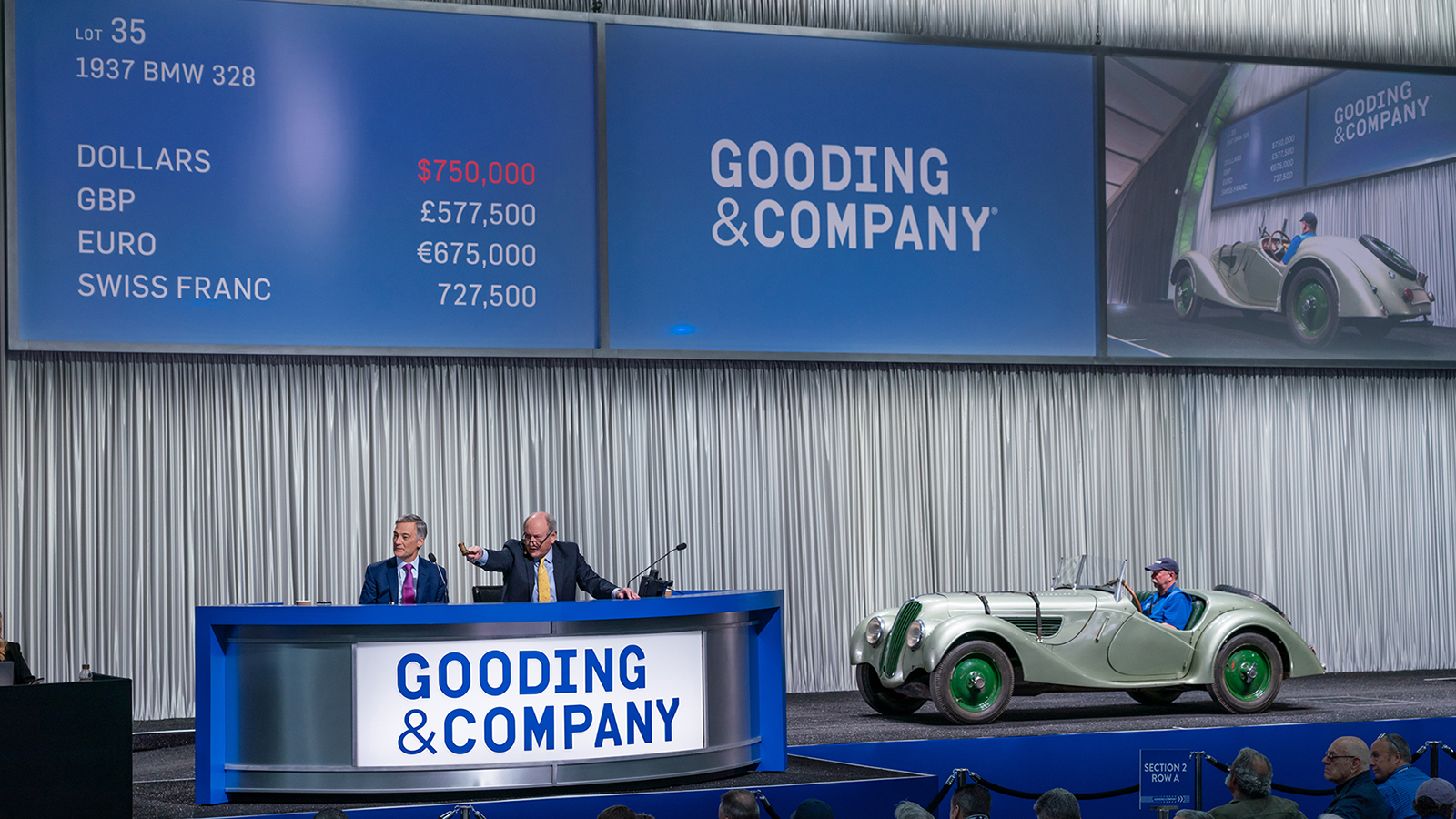 The 20 most expensive classics sold at Scottsdale 2020